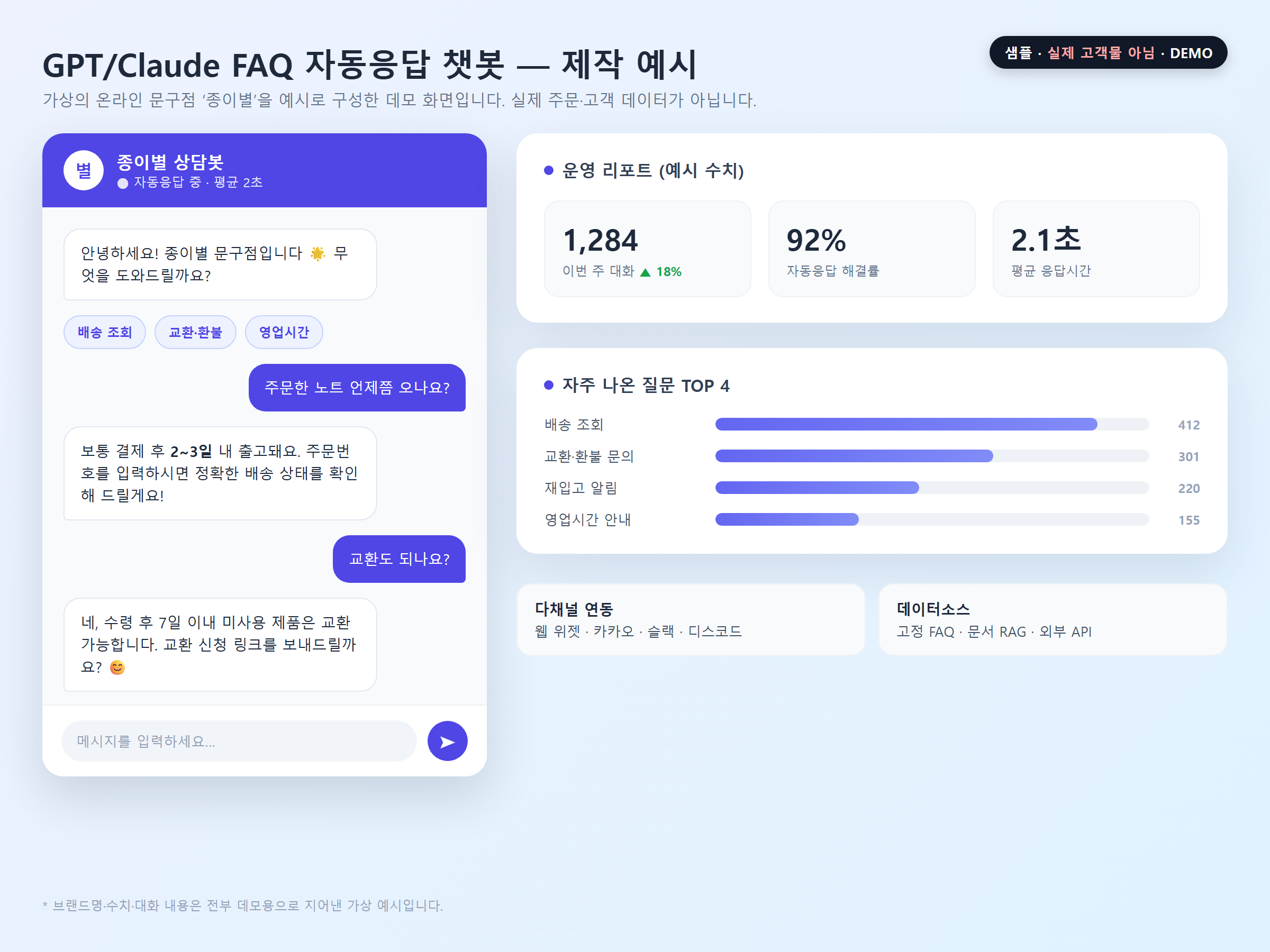 GPT·Claude FAQ 자동응답 챗봇 제작 예시(가상 데모)