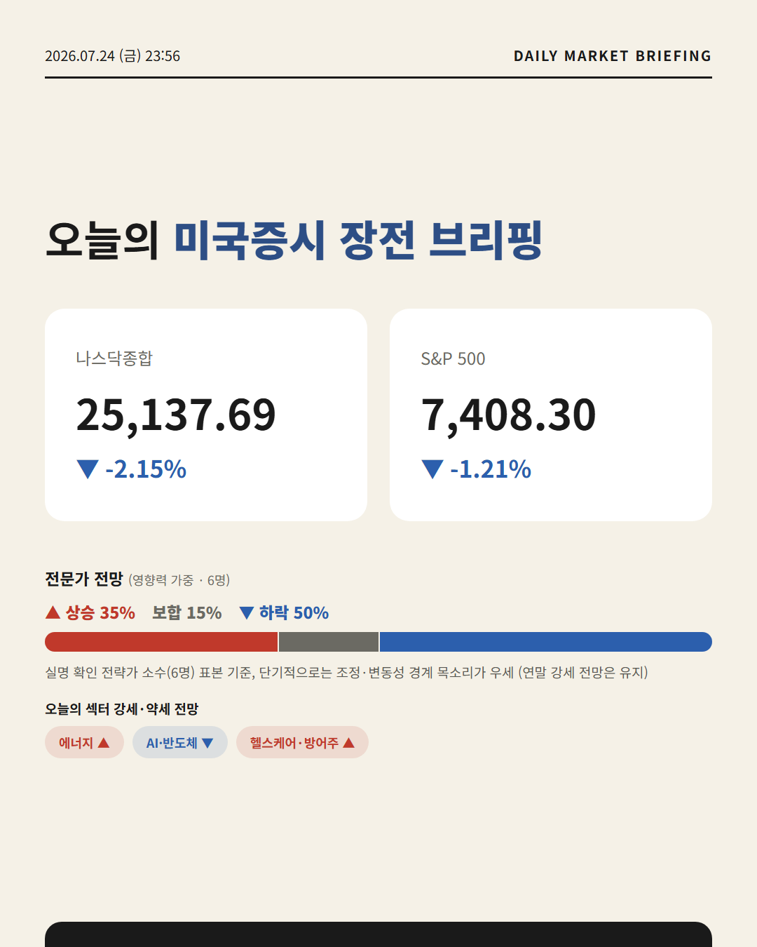 미국 증시 카드뉴스 자동 생성 이미지 예시 1